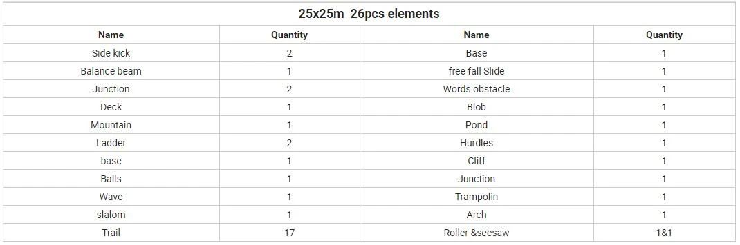 parameters of floating inflatable obstacle course